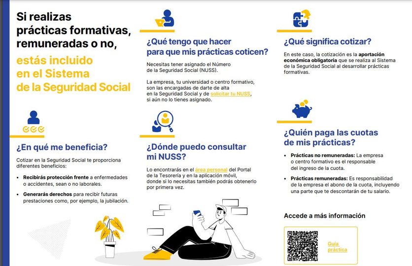 practicas formativas